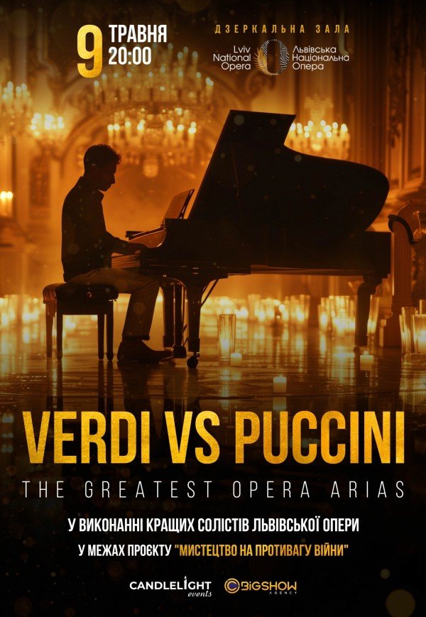 Verdi & Puccini: The Greatest opera arias